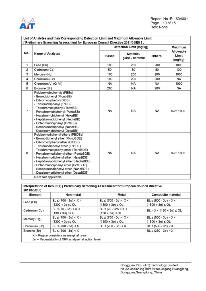 ROHs TEST REPORT IEC Hy039T floor machines-CE - RoHSACT (1)_page-0002