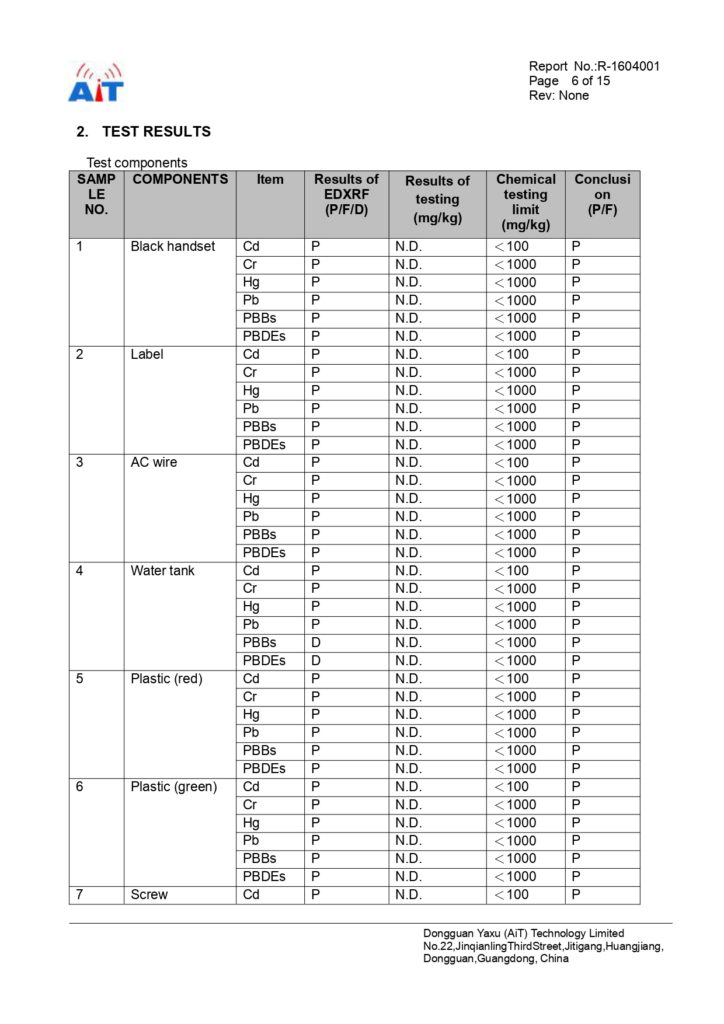 ROHs TEST REPORT IEC Hy039T floor machines-CE - RoHSACT (1)_page-0012